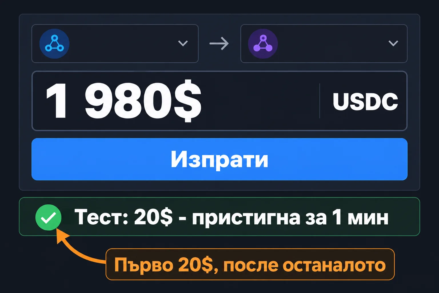Мост: първо тест с 20$, после останалите