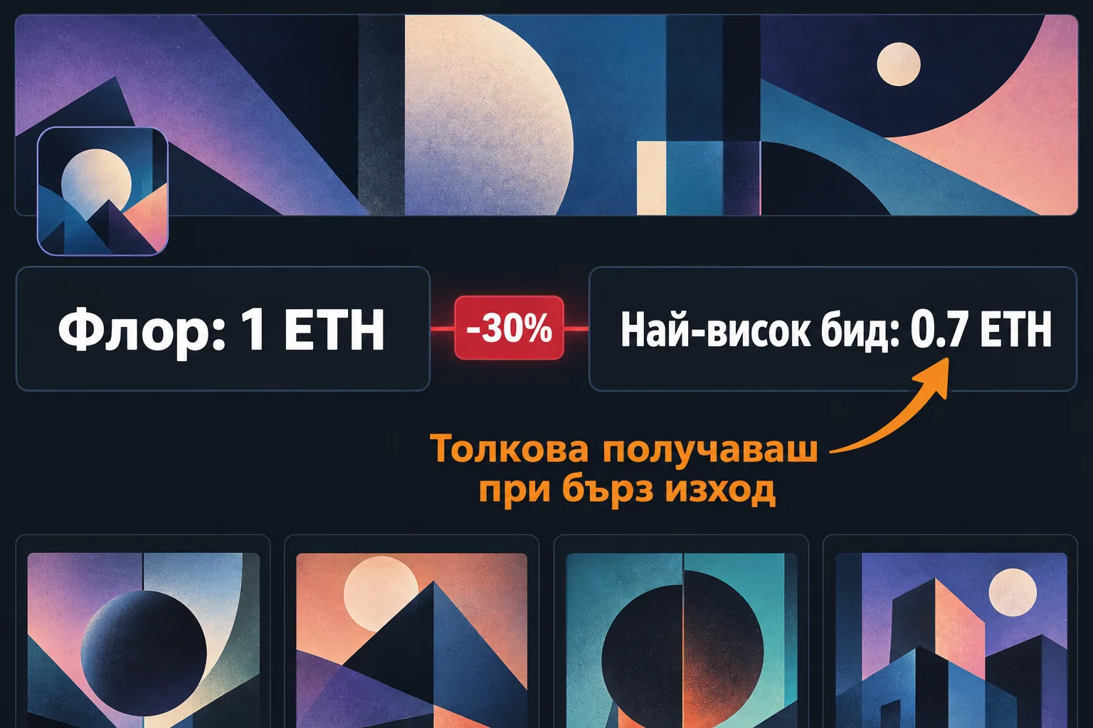 Страница на колекция: флор 1 ETH, най-висок бид 0.7 ETH
